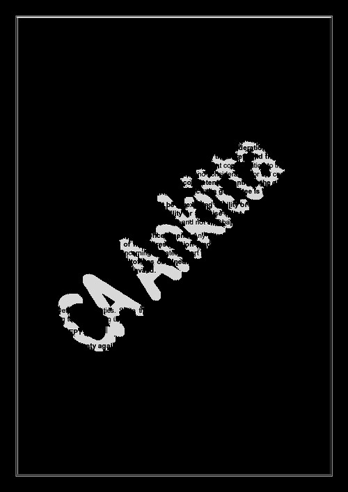 Law Special Contracts | Practical Ques