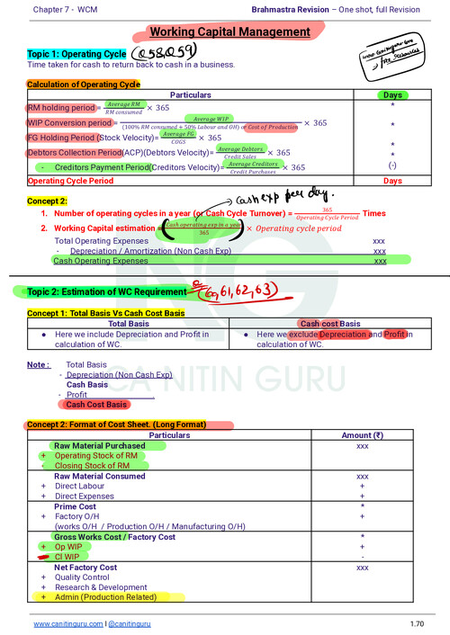 Ca Nitin Guru wcm bhramastra revision
