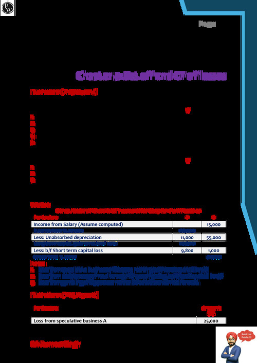 CA Inter "Set off and CF of losses" Taxation (DT) Questions Bank [ Last 5-10 Year]  RTP/MTP/PYQ Relevant For May 26 onwards 