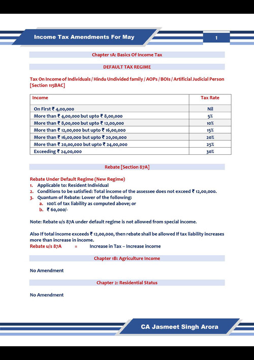 Amendments in DT for may 26