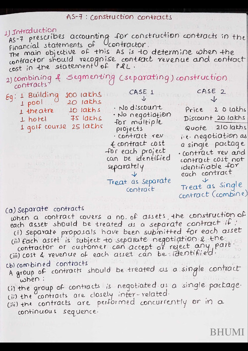 AS 7: Construction Contracts Quick revision notes.