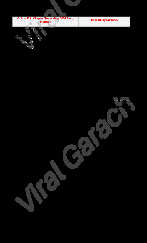 ICAI latest Case Scenario 
  Costing 