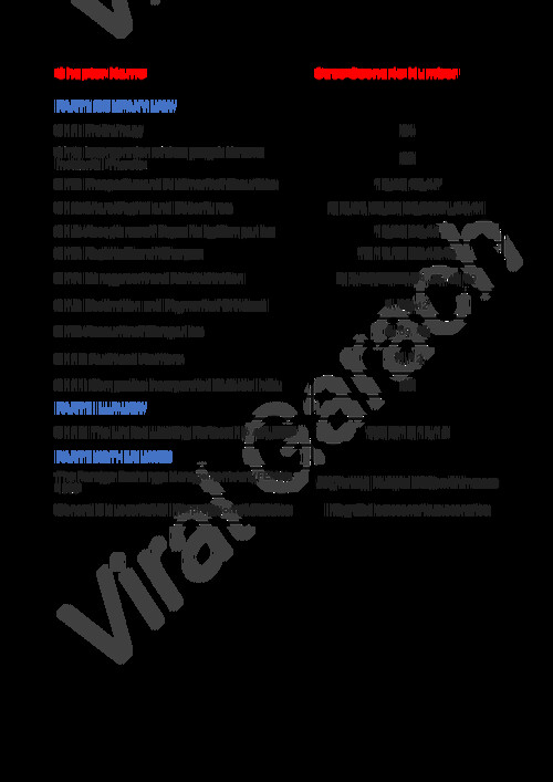 ICAI latest Case Scenario 
    Law 