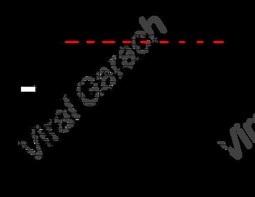 List of Past attempt papers according to Questions 
   FM