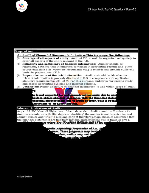 CA inter audit important questions 

By.  JYOTI MA'AM 