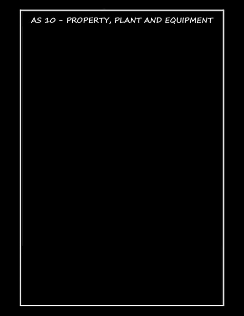 AS 10 PPE QUESTION BANK - Aakash khandoi sir