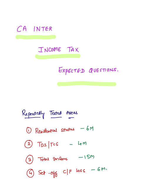 Analysis of income tax 
