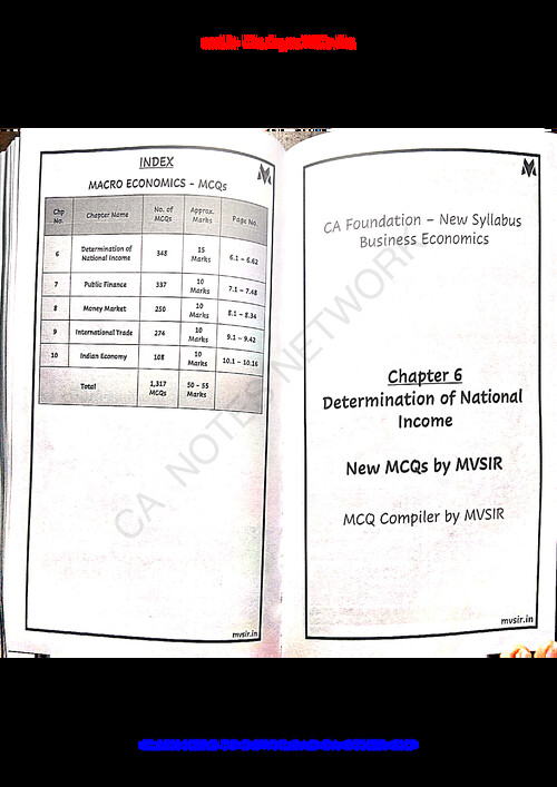 Economics  chap 6 all mcqs
Helpful for  may attempt  and onward