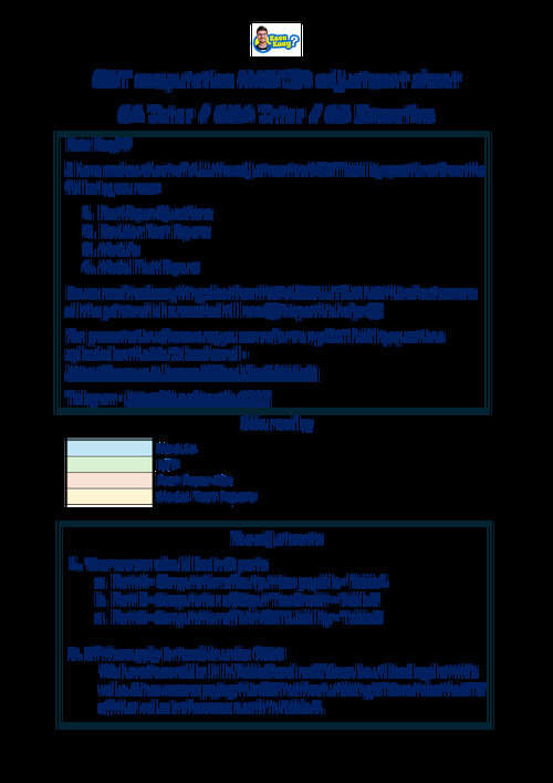 gst computation master adjustment sheet