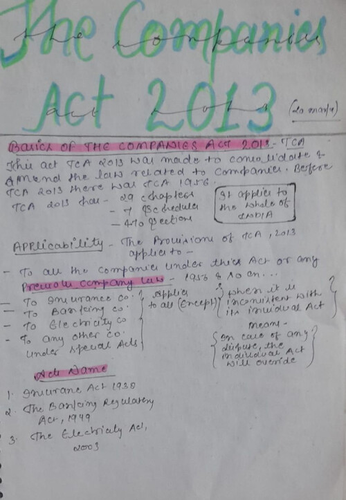 Business laws
The companies act 2013
Handwritten notes