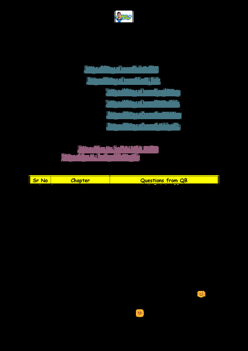 CA INTER 
DT LDR QUES LIST 
BY AMIT MAHAJAN 
FOR MAY SEP 26 JAN 27 