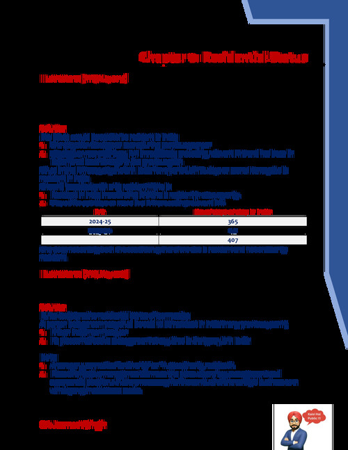 CA INTER 
DT LATEST QB
BY JASMEET SINGH (PW)
COVERS RTP MTP PYQ 