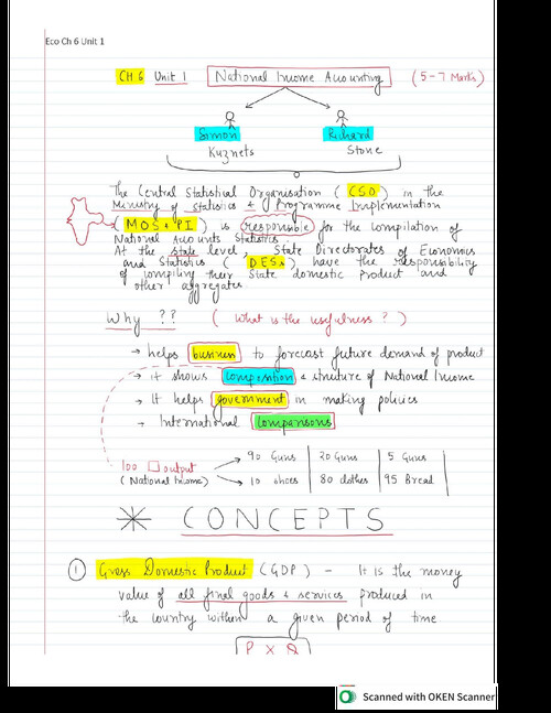Macroeconomics full notes CA parag Gupta 
Chapter 6 to 10