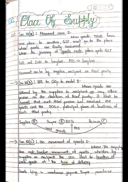 Place of supply notes sec10 to 12 ) may 2026 attempt onwards with examples