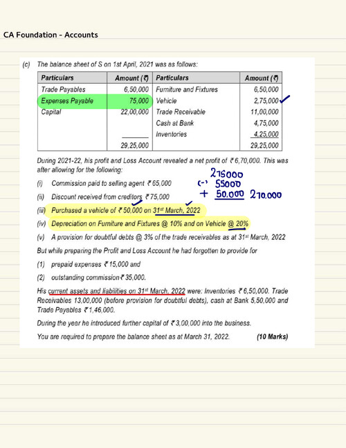 Final Account  Hand written notes (03) by HARDIK MANCHANDA  SIR 
(Relevant for may attempt and onwards)

●KISI KO PW KE LEC  FREE OF COST CHAHIYE  ??
☆DM ME ON TG - @DpandeyRrrrr