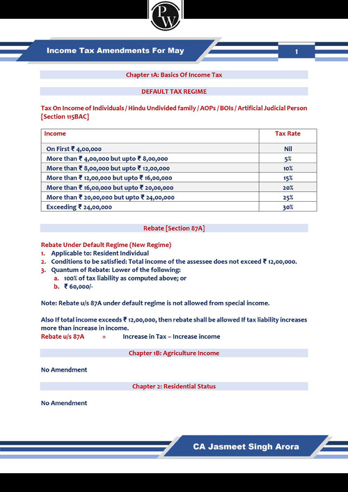 May 2026 tax amendment 