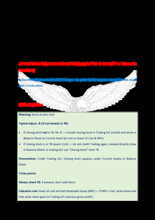 Accounts All chapter Adjustment notes  must read 
