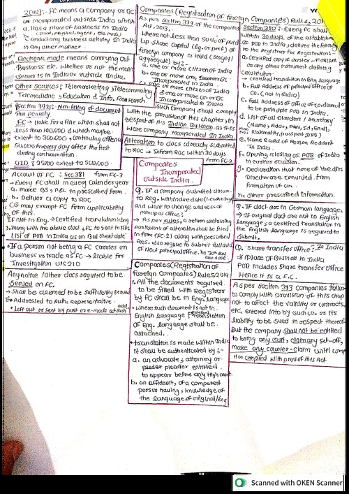 Law
Companies incorporated outside India 
Whole chapter in one page