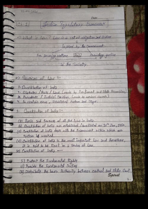 INDIAN REGULATORY FRAMEWORK NOTES. 
CH -1  Covers Approx 06 Marks. 