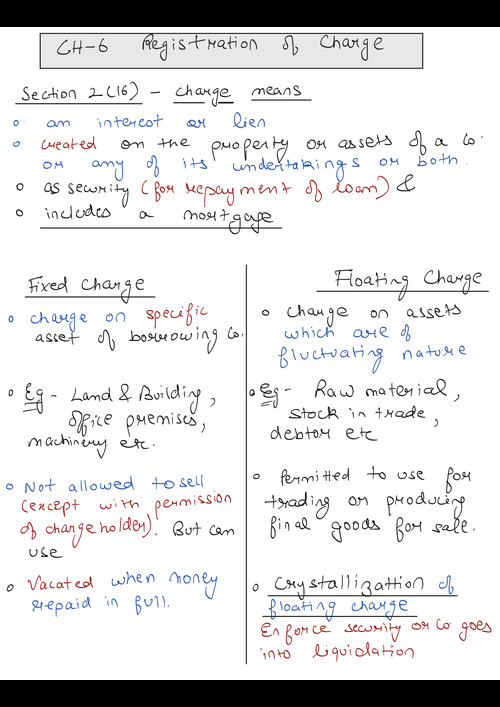 Ch 6 law
