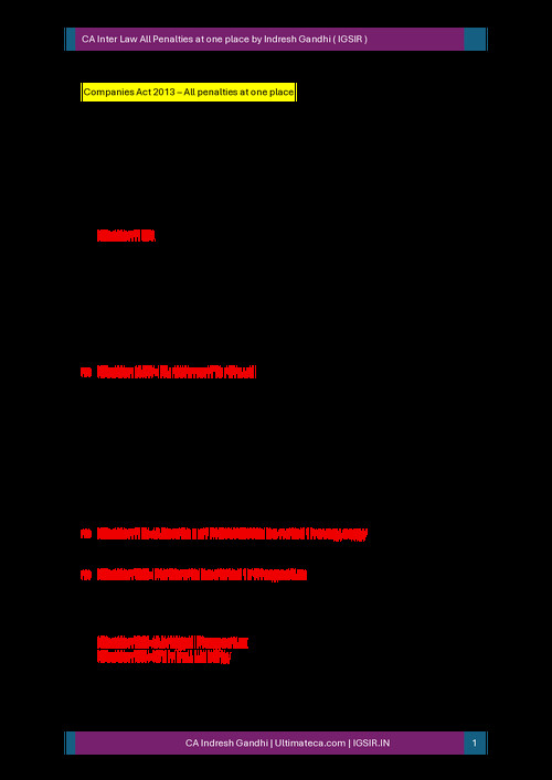 Law all penalties at one place by CA Indresh Gandhi sir for quick revision.
