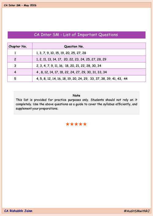 #Exclusive  #CA Rishabh Jain Sir's 

#SM - List of Important Questions for May 26 Exam