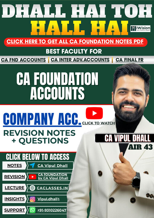 CA Foundation Accounts May 26 - Company Accounts Notes by CA Vipul Dhall 