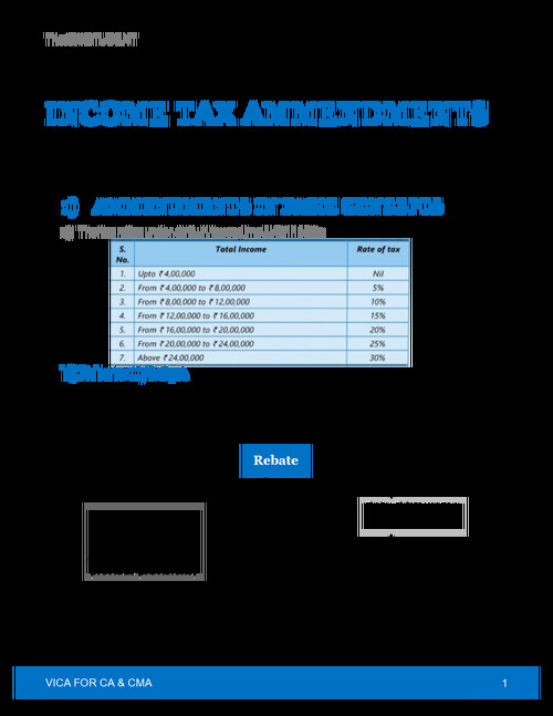 Income tax ammendments material for May 2026 attempt 