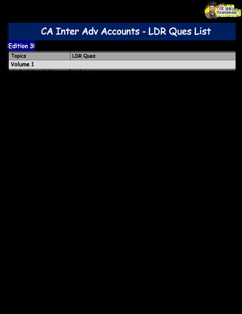 NEW  EDITION 3  AAKASH KANDOI SIR ACCOUNTS QUESTION BANK FOR MAY 2026 ONWARDS PART 1