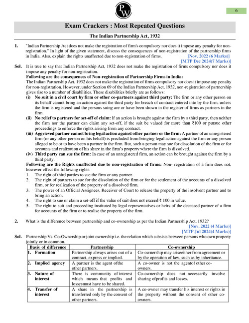 MOST REPEATED QUESTIONS OF BUSINESS LAWS
                BY CW WALA 