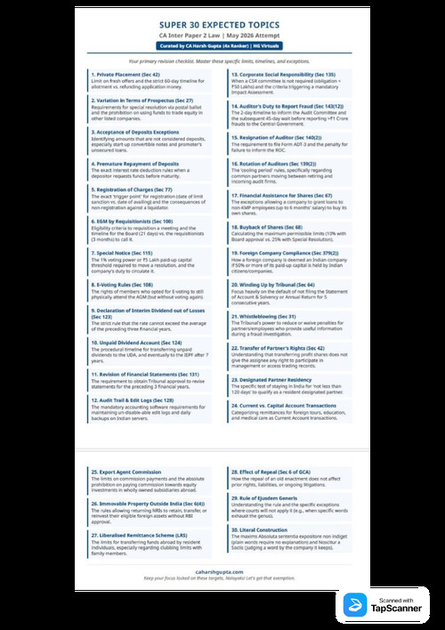 #Exclusive 
#Super 30 Topics Expected for May 26

This analysis is the suggestion of our Advanced AI Models  along with recommendation of CA Harsh Gupta Sir's 