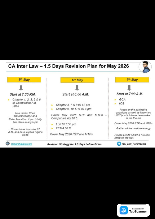 #Exclusive   #CA Harsh Gupta Sir's 
#Last 1.5 days Plan for LAW 