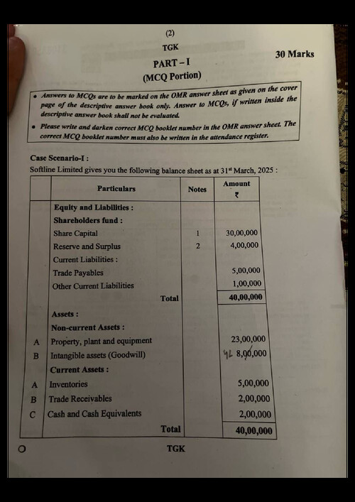 May 2026 full advance accounts paper