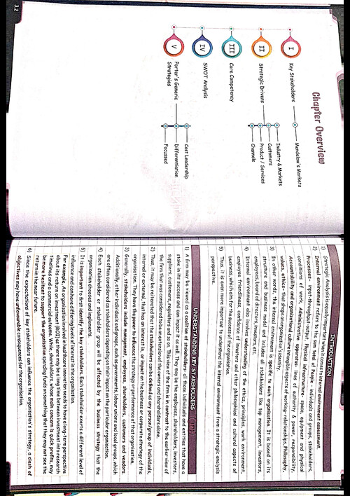 #Exclusive  #CA Rishabh Jain Sir's  #May 26 onwards

SM Chapter 3:-  Stategic Analysis : Internal Environment (Maestro or Regular Book)

