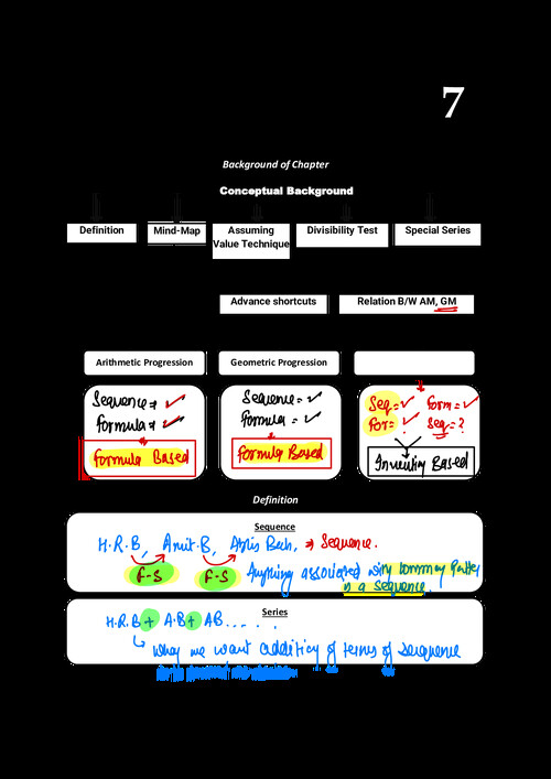Ca Aman Kedia handbook filled Sequence and series