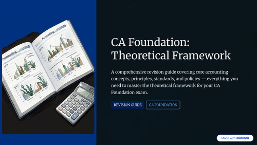 Accounts Chapter Theoretical Framework Revision notes with questions 