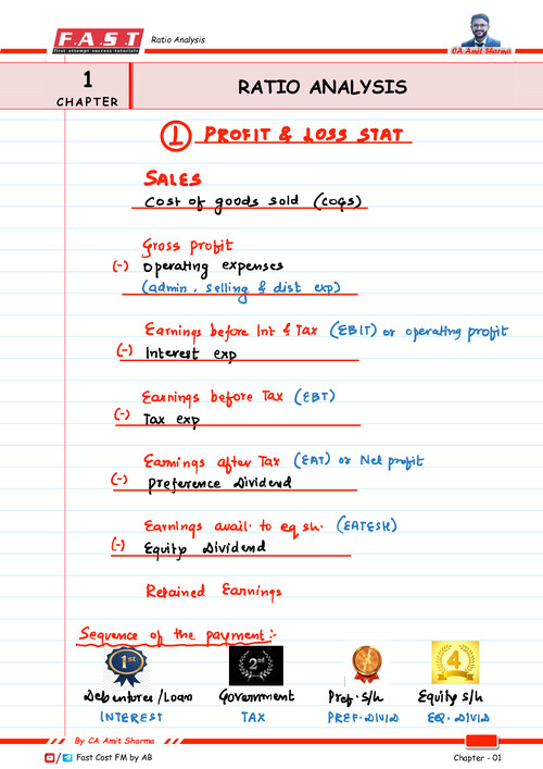 FM All formulas at single place 