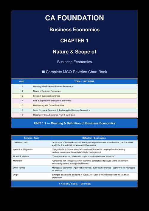 nature and scope of buisness economics